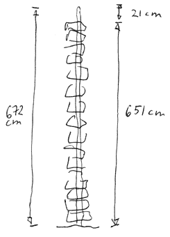 Jan Svenungsson – Der Schlüssel zum Code – BfArM, Bonn